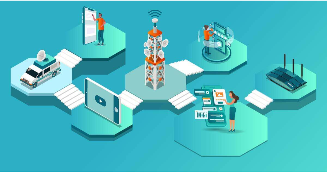  QPunch for Demand Management within Telecom Industry